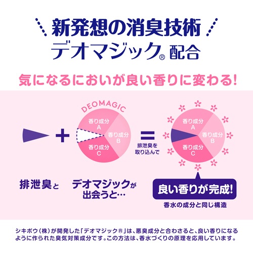 日本製紙クレシア　アクティ　においが良い香りに変わるおしりふき　１セット（８６４枚：１４４枚×６パック）7