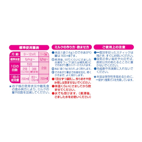 雪印ビーンスターク　乳児用ミルク　雪印メグミルクたっち　スティック　１４ｇ／本　１セット（１２０本：１０本×１２箱）3