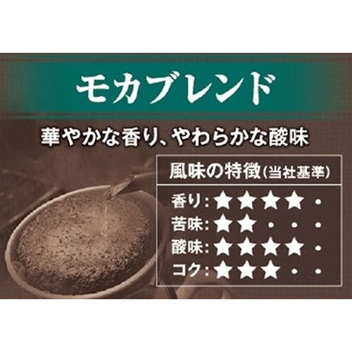 ウエシマコーヒー　横浜工場直行便　モカブレンド　１５０ｇ（豆）／袋　１ケース（６袋）2