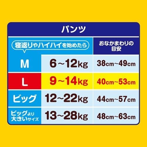 大王製紙　グーン　ぐんぐん吸収パンツ　Ｌサイズ（９－１４ｋｇ）　１セット（１６８枚：５６枚×３パック）8
