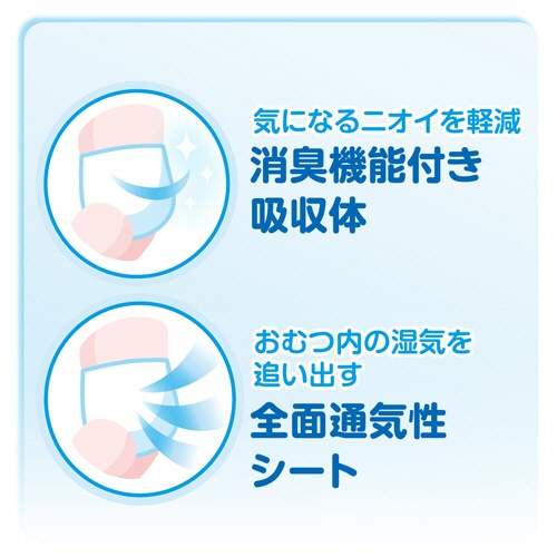 大王製紙　グーン　ぐんぐん吸収パンツ　ＢＩＧより大きいサイズ（１３－２８ｋｇ）　１セット（１０２枚：３４枚×３パック）4