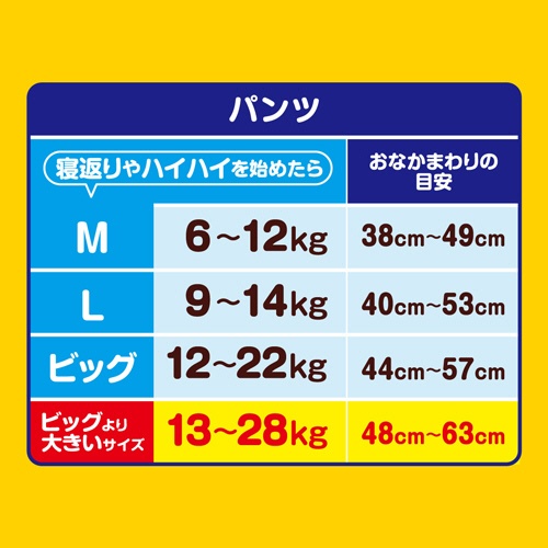 大王製紙　グーン　ぐんぐん吸収パンツ　ＢＩＧより大きいサイズ（１３－２８ｋｇ）　１セット（１０２枚：３４枚×３パック）8