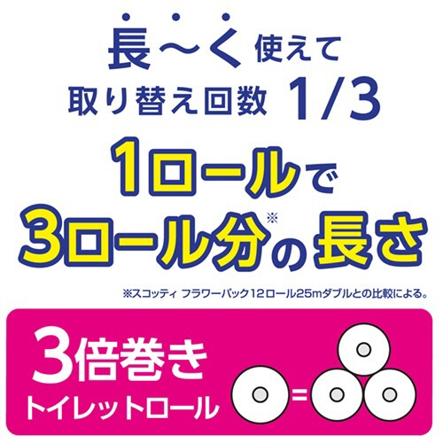 日本製紙クレシア　スコッティ　フラワーパック　３倍長持ち　ダブル　芯あり　７５ｍ　１セット（４８ロール：４ロール×１２パック）4