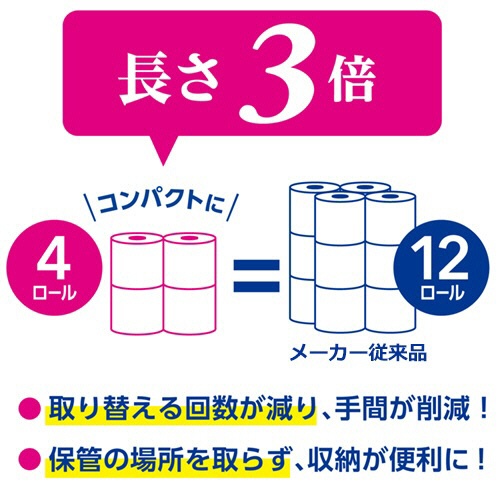日本製紙クレシア　スコッティ　フラワーパック　３倍長持ち　ダブル　芯あり　７５ｍ　１セット（４８ロール：４ロール×１２パック）5