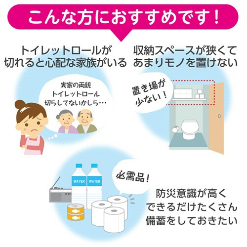 日本製紙クレシア　スコッティ　フラワーパック　３倍長持ち　ダブル　芯あり　７５ｍ　１セット（４８ロール：４ロール×１２パック）7