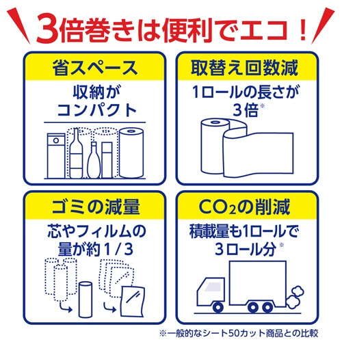 日本製紙クレシア　スコッティファイン　３倍巻キッチンタオル　１５０カット　１セット（４８ロール：４ロール×１２パック）3