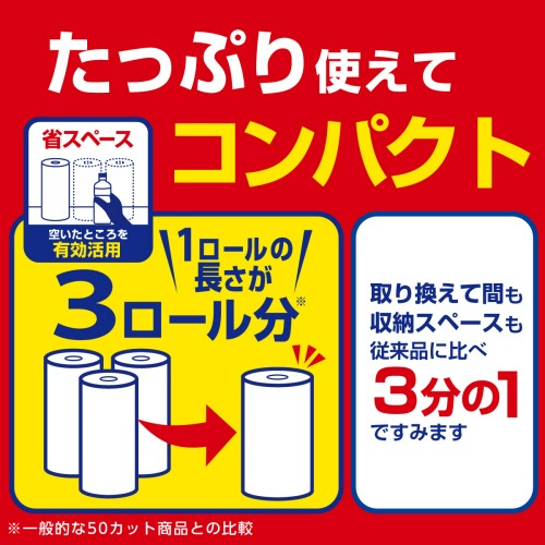 日本製紙クレシア　スコッティファイン　３倍巻キッチンタオル　１５０カット　１セット（４８ロール：４ロール×１２パック）4