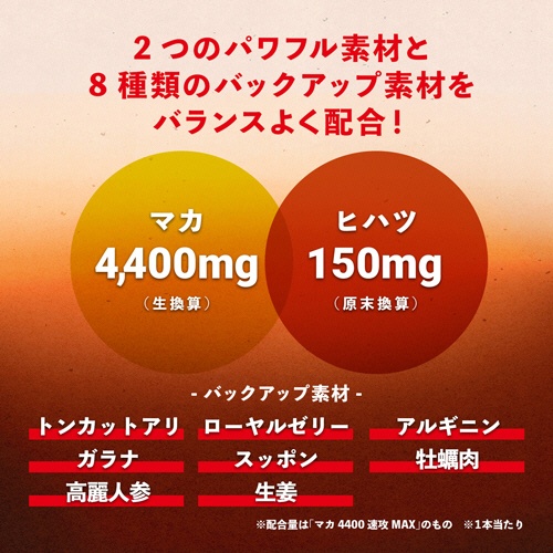 井藤漢方製薬　マカ４４００速攻ＭＡＸ　５０ｍＬ　瓶　１セット（１０本）5