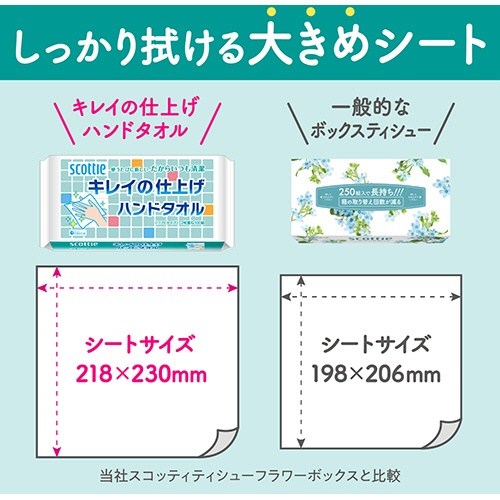 日本製紙クレシア　スコッティ　キレイの仕上げ　ハンドタオル１００　１００組／パック　１セット（６０パック）6