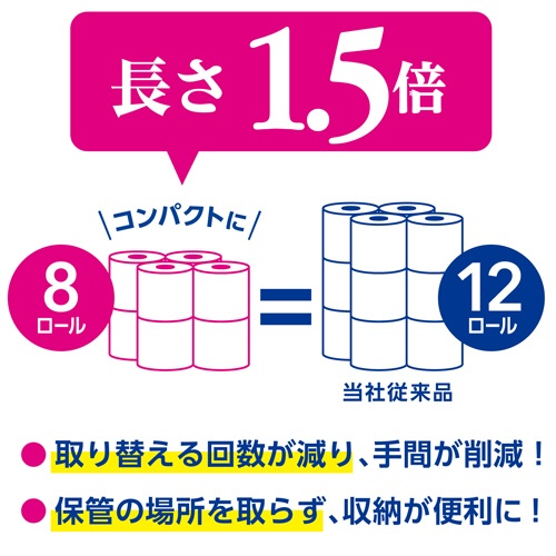 日本製紙クレシア　スコッティ　フラワーパック　１．５倍長持ち　シングル　芯あり　７５ｍ　香り付き　１セット（６４ロール：８ロール×８パック）3