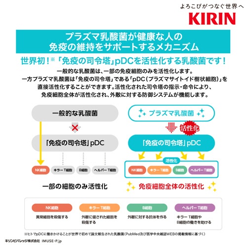キリンビバレッジ　イミューズ　グリーン　５００ｍＬ　ペットボトル　１セット（４８本：２４本×２ケース）4