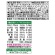 カゴメ　野菜生活１００　Ｗゴールデン　パイン＆キウイミックス　７２０ｍＬ　ペットボトル　１ケース（１５本）3