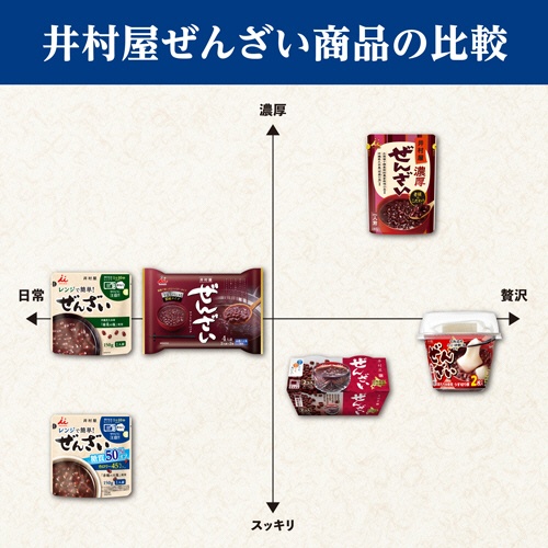 井村屋　レンジで簡単　糖質５０％オフぜんざい　１５０ｇ　１セット（３０食）7