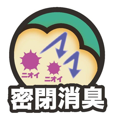 コーチョー　ネオ砂　クイック　１０Ｌ　１セット（４パック）4