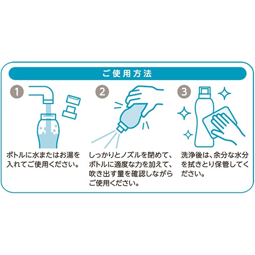 カワモト　シャワー洗浄ボトル　２３０ｍｌ　１セット（１０本）3