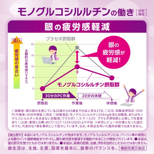 ダイドードリンコ　ダイドー×ロート　ベリーウォーター　３５０ｍＬ　ペットボトル　１セット（４８本：２４本×２ケース）4