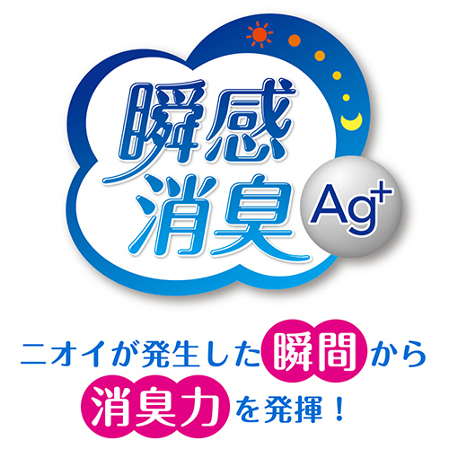 たのめーる】日本製紙クレシア ポイズ 肌ケアパッド 超吸収