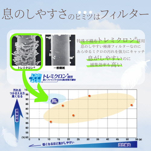 クッキングクラブ　かがく組　百人一首　エアリズムマスクくるくるフローズンのりまき ユニクロ製(AIRism/新旧＆最新タイプもOK)マスク限定 プリント