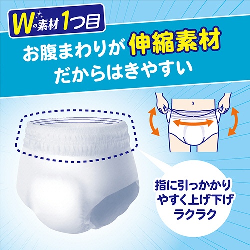 日本製紙クレシア　アクティ　Ｗの素材で快適パンツ　うす型　２回分吸収　Ｍ－Ｌ　１セット（８０枚：２０枚×４パック）3
