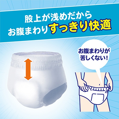 日本製紙クレシア　アクティ　Ｗの素材で快適パンツ　うす型　２回分吸収　Ｍ－Ｌ　１セット（８０枚：２０枚×４パック）5