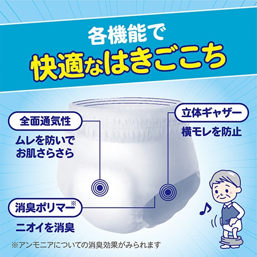 日本製紙クレシア　アクティ　Ｗの素材で快適パンツ　うす型　２回分吸収　Ｍ－Ｌ　１セット（８０枚：２０枚×４パック）6