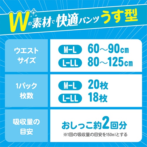 日本製紙クレシア　アクティ　Ｗの素材で快適パンツ　うす型　２回分吸収　Ｍ－Ｌ　１セット（８０枚：２０枚×４パック）8