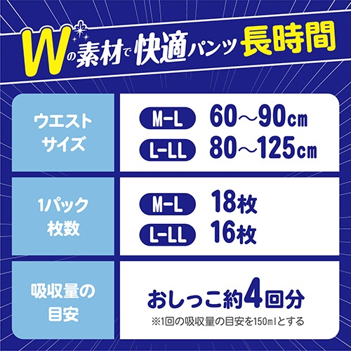 日本製紙クレシア　アクティ　Ｗの素材で快適パンツ　長時間　４回分吸収　Ｌ－ＬＬ　１セット（６４枚：１６枚×４パック）8