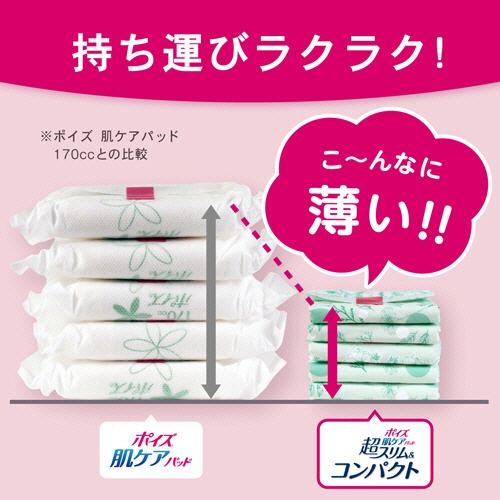 日本製紙クレシア　ポイズ　肌ケアパッド　超スリム＆コンパクト　１２０ｃｃ　多い時も安心用　１セット（５４枚：１８枚×３パック）5
