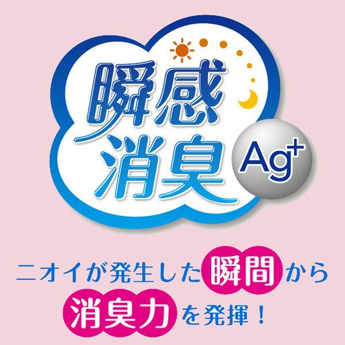 日本製紙クレシア　ポイズ　肌ケアパッド　超スリム＆コンパクト　１２０ｃｃ　多い時も安心用　１セット（４３２枚：１８枚×２４パック）7