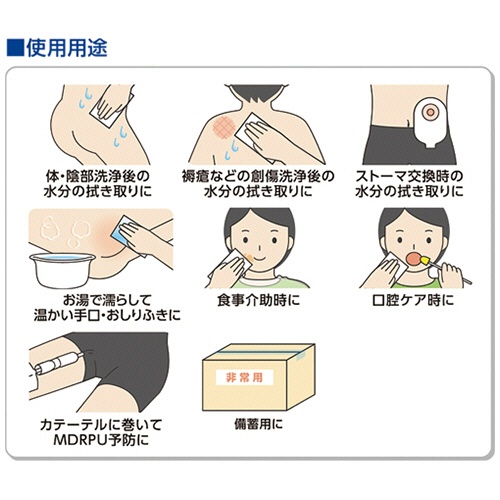 オオサキメディカル　プラスハート　水に濡れても破れにくい　からだふきコットンシート　１セット（１４４０枚：１２０枚×１２パック）5