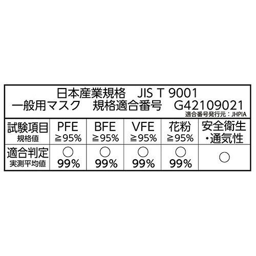 白元アース　快適ガードプロ　プリーツタイプ　ふつうサイズ　１セット（７０枚：３５枚×２箱）5