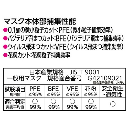 白元アース　快適ガードプロ　プリーツタイプ　ふつうサイズ　グレースタイル　１セット（３０枚：１５枚×２パック）6