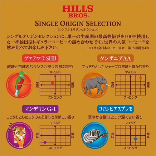 ヒルスコーヒー　シングルオリジンセレクション　１セット（２４袋：８袋×３パック）2