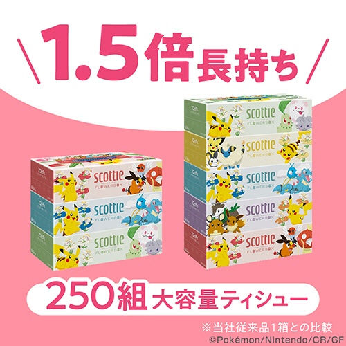 日本製紙クレシア　スコッティ　ティシュー　フラワーボックス　ポケモン　２５０組／箱　１セット（６０箱：５箱×１２パック）3