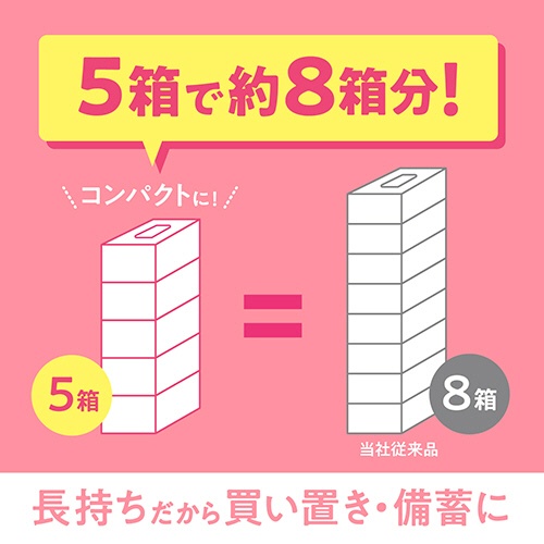 日本製紙クレシア　スコッティ　ティシュー　フラワーボックス　ポケモン　２５０組／箱　１セット（６０箱：５箱×１２パック）4
