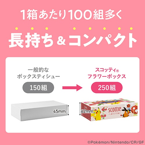日本製紙クレシア　スコッティ　ティシュー　フラワーボックス　ポケモン　２５０組／箱　１セット（６０箱：５箱×１２パック）5