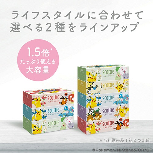 日本製紙クレシア　スコッティ　ティシュー　フラワーボックス　ポケモン　２５０組／箱　１セット（６０箱：５箱×１２パック）10