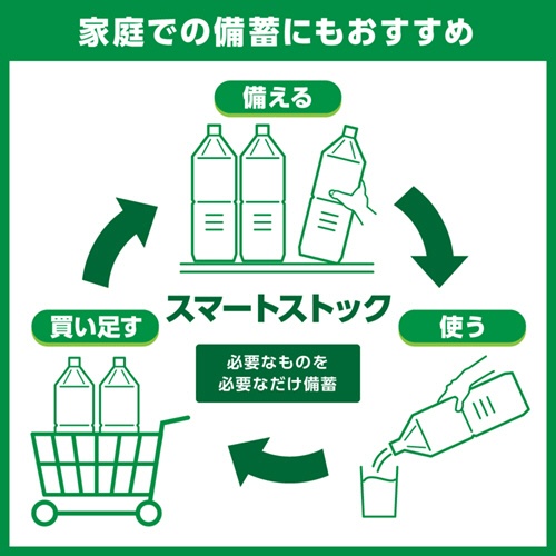 キリンビバレッジ　生茶　ラベルレス　２Ｌ　ペットボトル　１セット（１８本：９本×２ケース）5