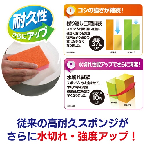 キクロン　キクロンプロ　スポンジたわしソフト　Ｍ　ピンク　Ｂ－５１０　１セット（１０個）5