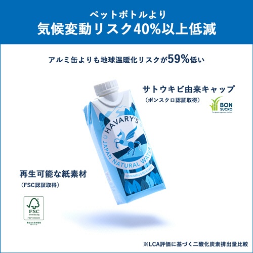 ハバリーズ　ＨＡＶＡＲＹＳ　ＪＡＰＡＮ　ＮＡＴＵＲＡＬ　ＷＡＴＥＲ　３３０ｍＬ　紙パック　１セット（２４本：１２本×２ケース）3