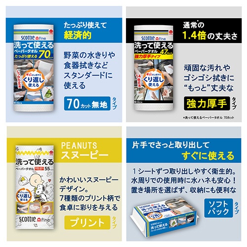 日本製紙クレシア　スコッティファイン　洗って使えるペーパータオル　プリント６０カット／ロール　１セット（２４ロール：４ロール×６パック）9