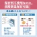 森永乳業　常温　絹とうふ　２５０ｇ　１セット（１２丁）3