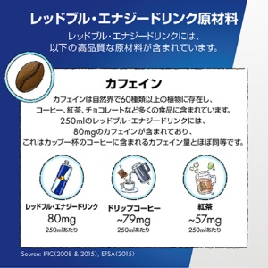 レッドブル　ジャパン　レッドブル・エナジードリンク　パープルエディション　２５０ｍｌ　缶　１ケース（２４本）5