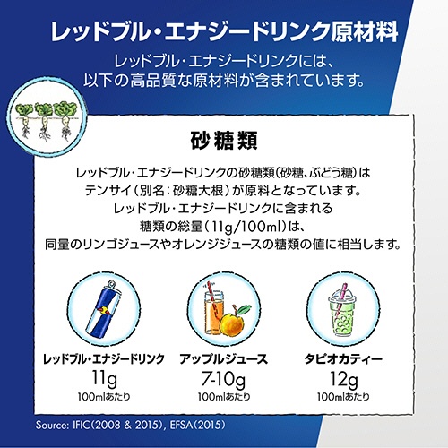 レッドブル　ジャパン　レッドブル・エナジードリンク　イエローエディション　２５０ｍｌ　缶　１ケース（２４本）5