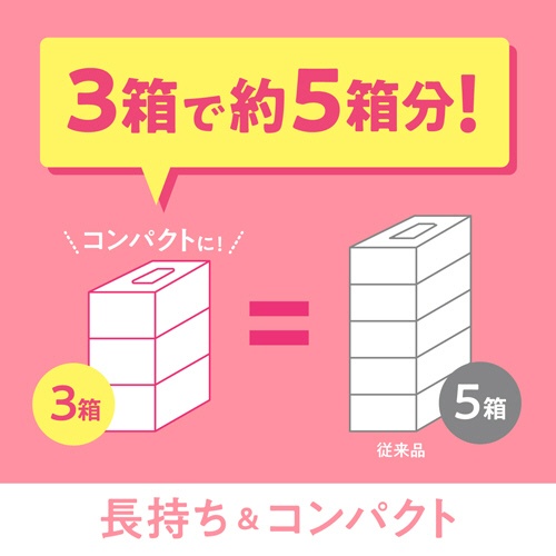 日本製紙クレシア　スコッティ　ティシュー　フラワーボックス　２５０組／箱　１セット（５４箱：３箱×１８パック）3