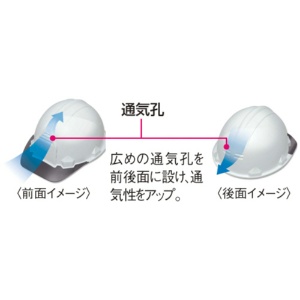 加賀産業　ヘルメット　ＦＰ　スカイブルー　ＦＰ－１Ｆ－Ｂ５　１セット（５個）3