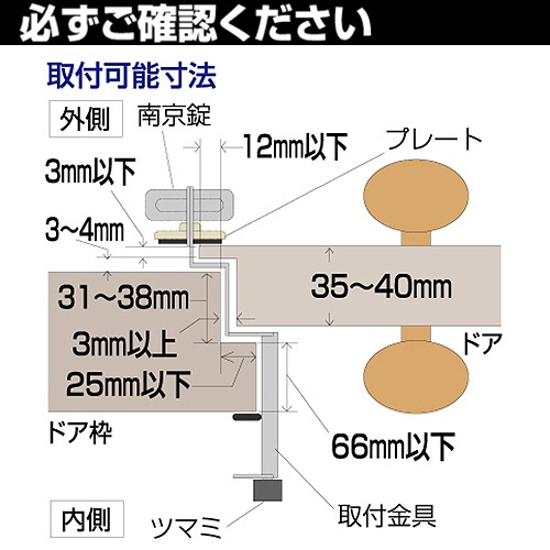 ガードロック　外開き一枚扉用　物件管理ロック　カブセ扉用　Ｎｏ．５９１　１セット（５個）2