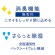 大王製紙　ナチュラ　さら肌さらり　コットン１００％　おまもりケア　軽やか吸水パンティライナー　１７ｃｍ　３ｃｃ　１セット（１０２０枚：３４枚×３０パック）3