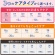 大王製紙　ナチュラ　さら肌さらり　コットン１００％　おまもりケア　軽やか吸水パンティライナー　１７ｃｍ　３ｃｃ　１セット（１０２０枚：３４枚×３０パック）4