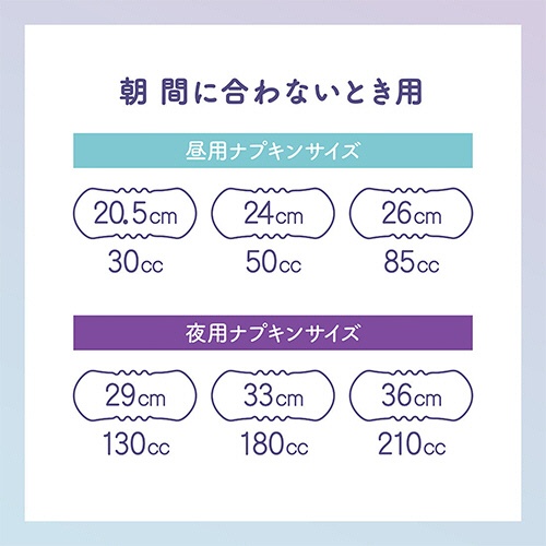 大王製紙　ナチュラ　夜つけて朝あんしん　吸水パッド　２９ｃｍ　１３０ｃｃ　大容量パック　１セット（３８４枚：２４枚×１６パック）7